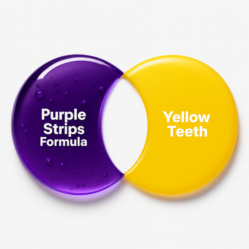 Purple Teeth Whitening Strips — Gen 2