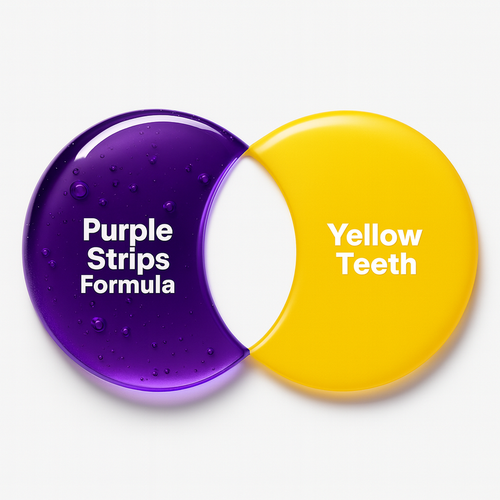 Purple Teeth Whitening Strips — Gen 2